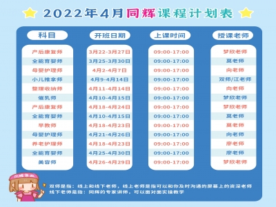 培訓(xùn)最新課程規(guī)劃表！